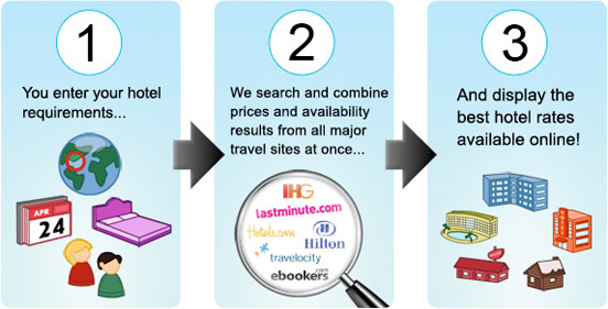 https://bestautomatedtravel.naymu.com/
